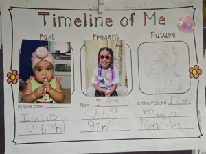 piece of paper with baby a little kid pictures on it